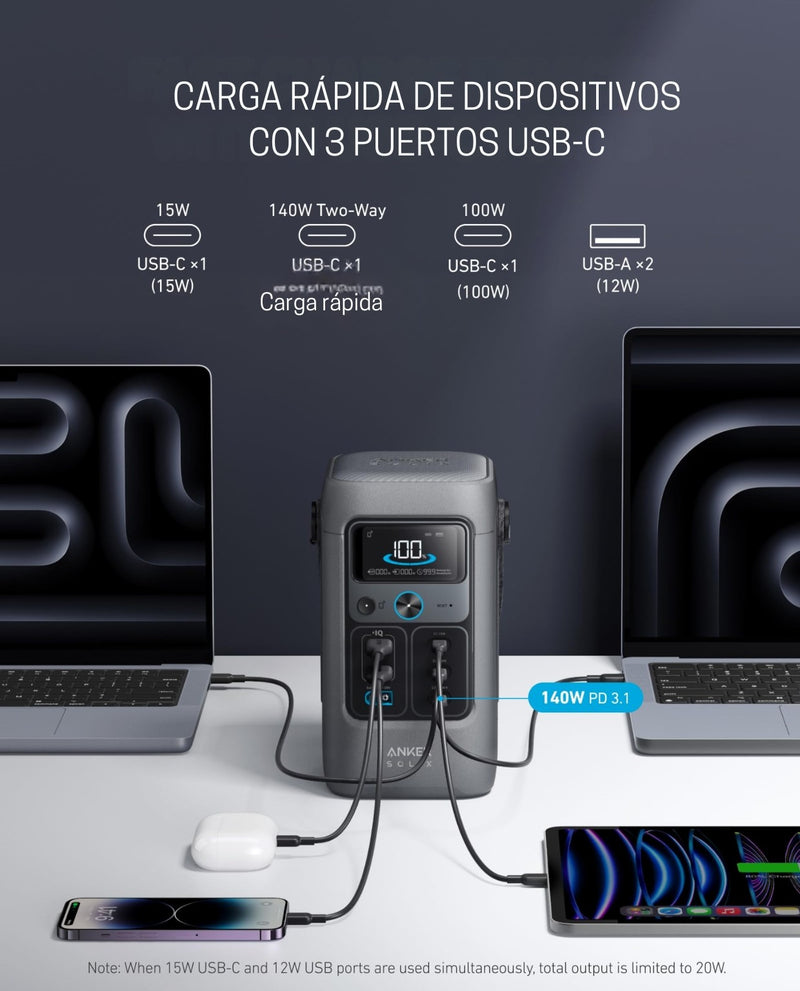 Generador solar portátil Anker